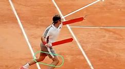 Muhammed Nasser || Tennis & Padel Coach on Instagram: "How to play Forehand like Roger Federer 🔥🎯 #tenniscoach #tennistips #rogerfederer #coach #atp"