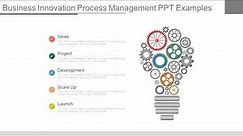 Business Innovation Process Management Ppt Examples