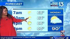 WATCH: Hot temperatures, humidity arrive with showers following later in the week
