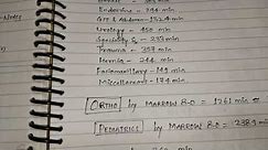 Total Duration/Time of Marrow 8.0 Lectures Subjectwise