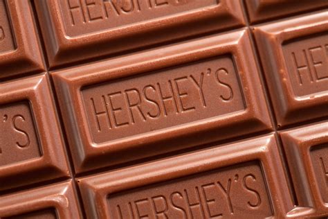 Hershey: History, strategy, and growth opportunities