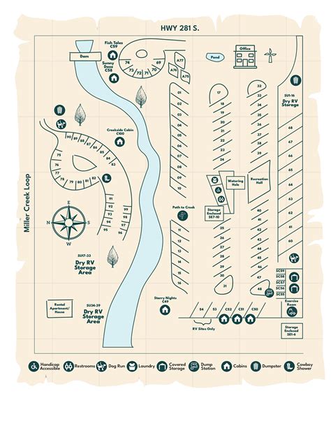 10 Best Retirement RV Parks in Texas for 55 and Older RV Enthusiasts - Miller Creek RV Park