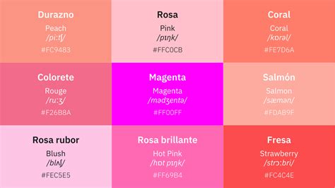 Colores en inglés: 90 tonos del verde menta hasta el mango
