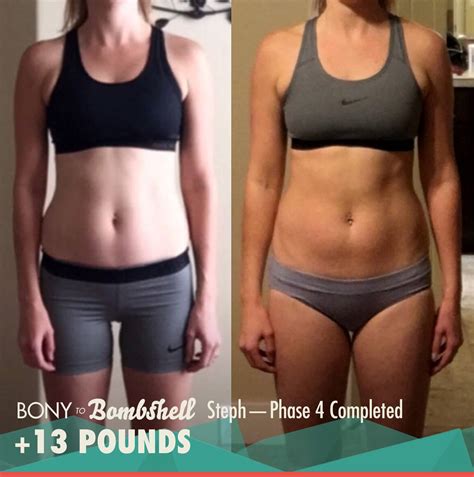 Fat Stomach Skinny Body