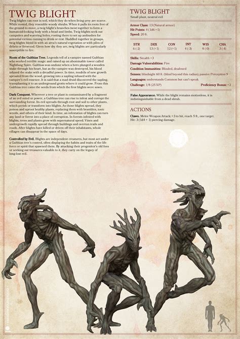 Twig Blights 3 Poses by Yasashii Kyojin Studio for Dungeons - Etsy