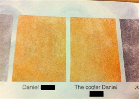 The Cooler Daniel Template | The Cooler Daniel | Know Your Meme