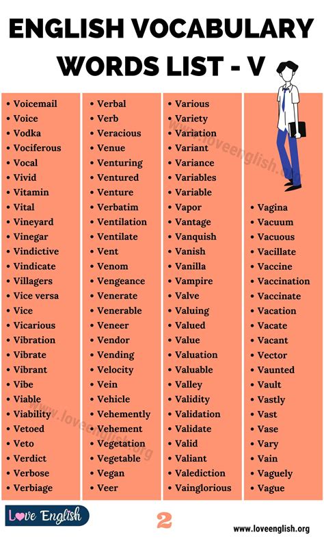 205 Words that Start with V | Helpful Words Starting with V - Love English