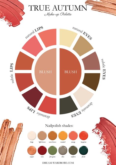Warm true autumn color palette and wardrobe guide – Artofit