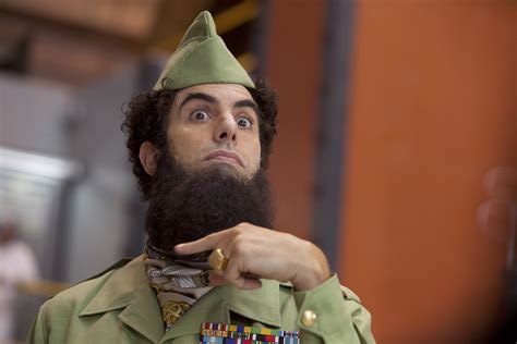 Index Of The Dictator