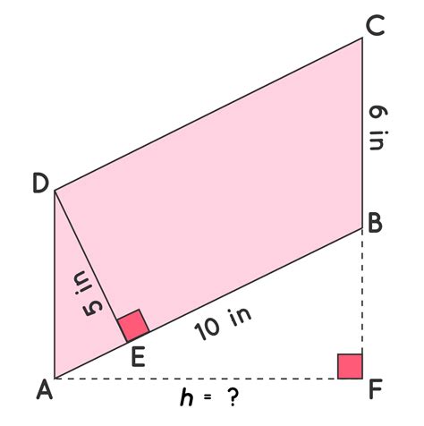 Area of Parallelogram - Formula, Vector Form, Using Diagonals