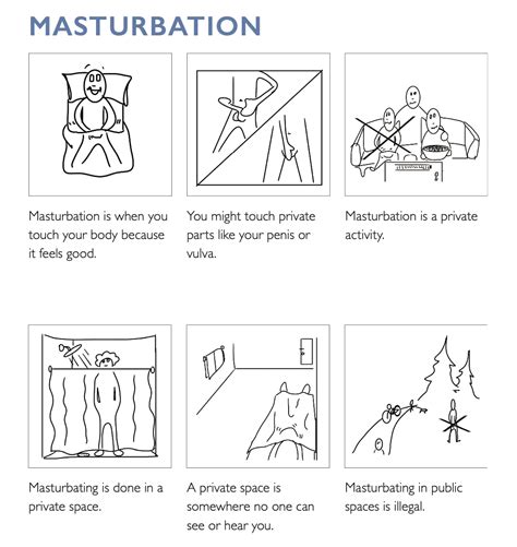 Addressing Masturbation in the Classroom - Mad Hatter Wellness