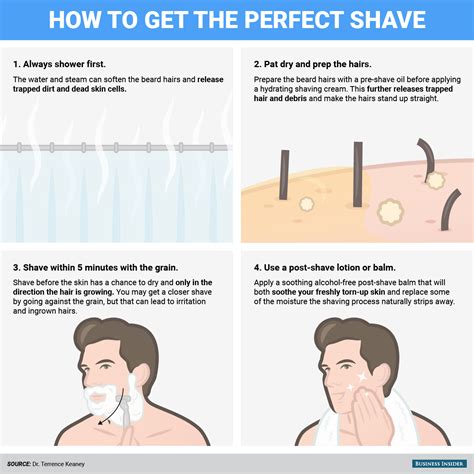 A dermatologist reveals how to shave your face with zero irritation ...