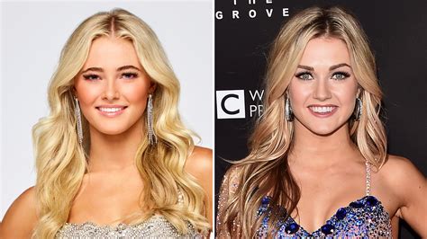 Dancing With the Stars’ Rylee and Lindsay Arnold’s Family Guide | Us Weekly