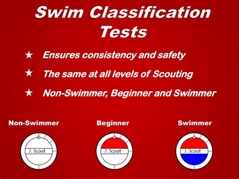 PPT - BSA AQUATICS PROGRAMS PowerPoint Presentation, free download - ID ...