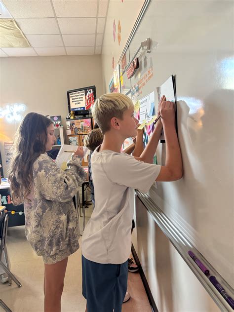 Cuthbertson Middle School - STUDENT START UP PAGE For those searching ...