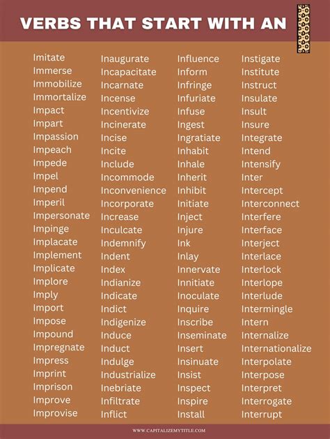 Verbs That Start With an I - Capitalize My Title