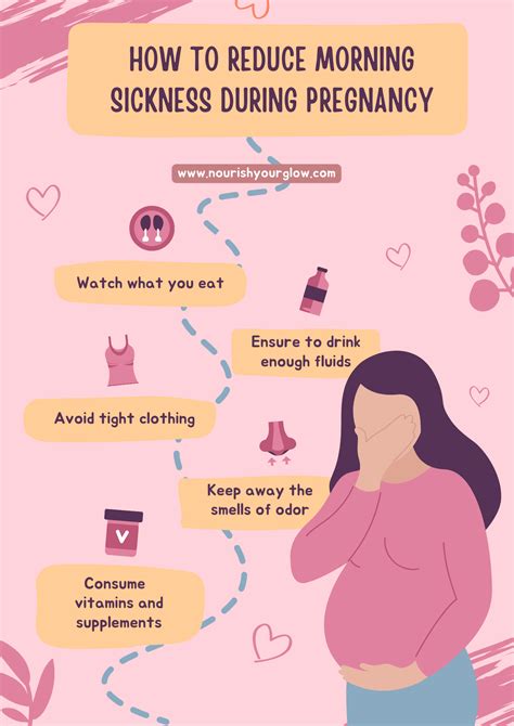 What Helps With Nausea During Pregnancy