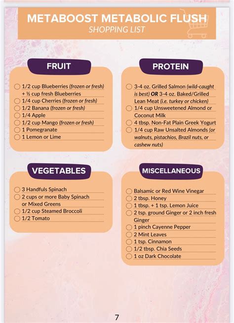 Pin on healthy food in 2024 | Boost diet, Metabolism reset diet, Metabolism boosting foods