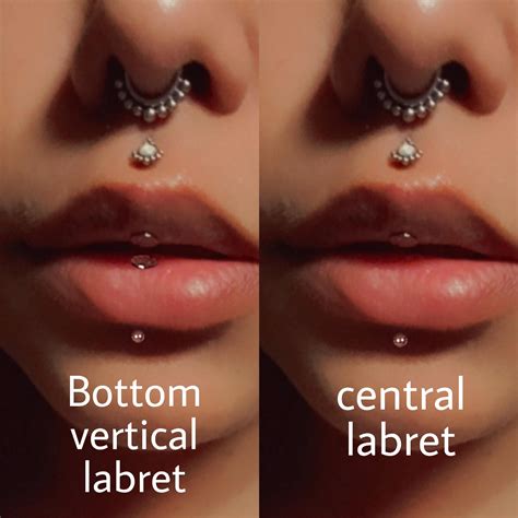 Lip Piercing Names