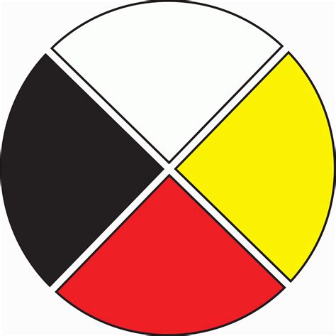 Native American Colors For The Four Directions – Warehouse of Ideas