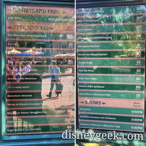 Disneyland Wait Times at 1:12pm - The Geek's Blog @ disneygeek.com
