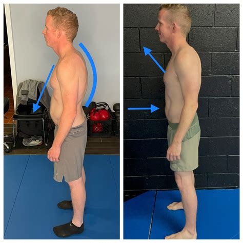 Functional Patterns Specialists Michigan | Move As A Human