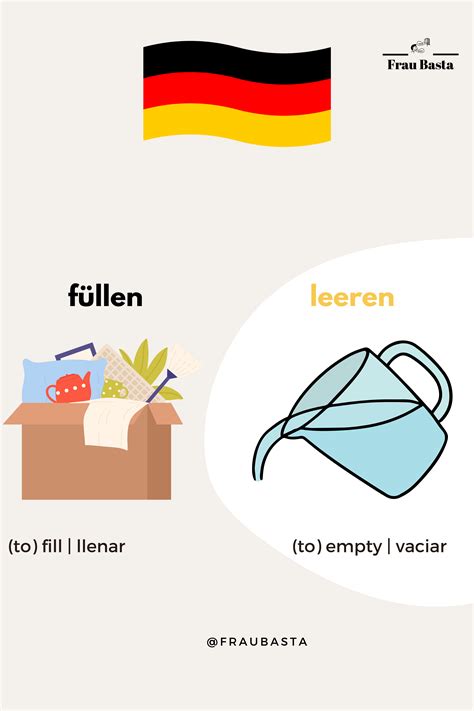 Lernsnack mit Frau Basta! Antonyme | Learn german, German language ...