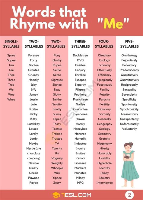 303 Best Words that Rhyme with Me in English • 7ESL | Rhyming words ...