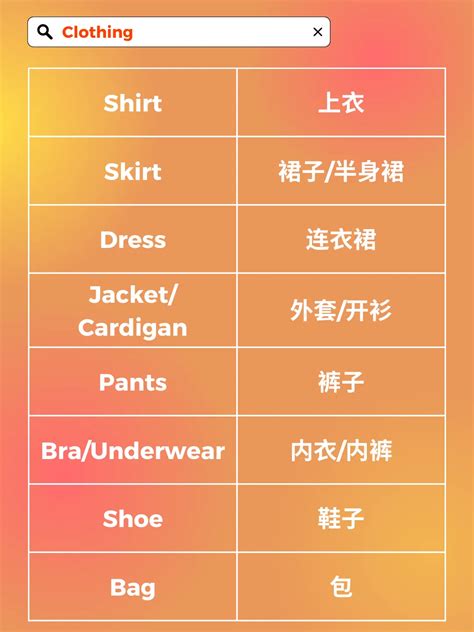 Chinese lang? u need this TAOBAO DICTIONARY!! 🥹🙏🥳 | แกลเลอรีที่โพสต์โดย ...