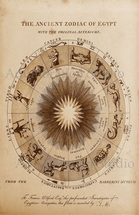 Egyptian zodiac sign calculator 60 photos - Youhoroscope.com