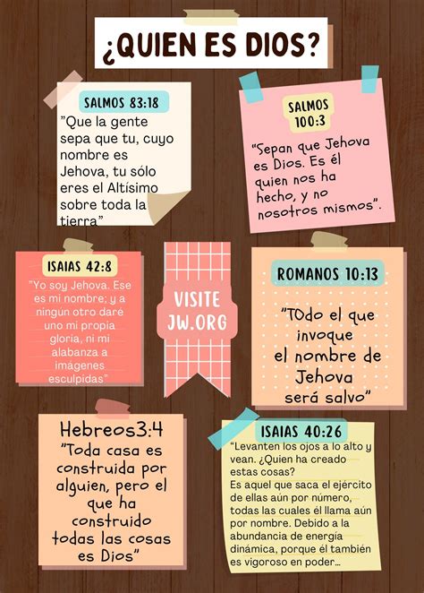 Quien es Dios? | Lecciones objetivas de la biblia, Frases cristianas ...