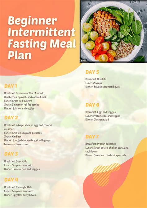 Intermittent Fasting Meal Plan