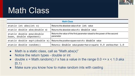 AP CSA Java Quick Reference Sheet for 2020 - YouTube