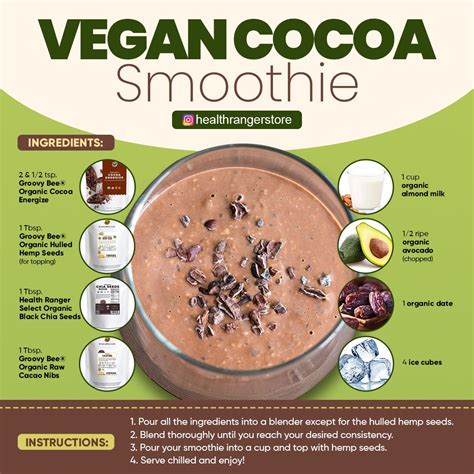 Vegan cocoa smoothie in 2025 | Smoothies, Raw cacao nibs, Healthy smoothies