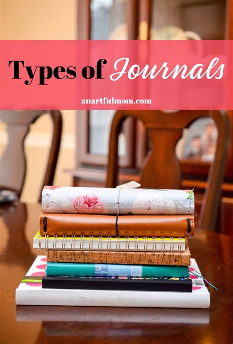 Types Of Journals For Students