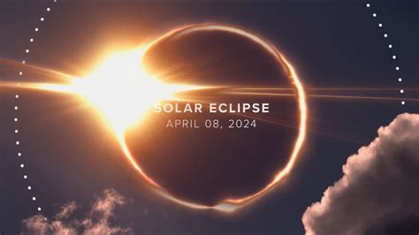 Solar eclipse 2024: How and when to watch the event | wnep.com