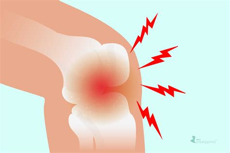 Knee Infection Causes Synovitis (Synovial Inflammation): Symptoms