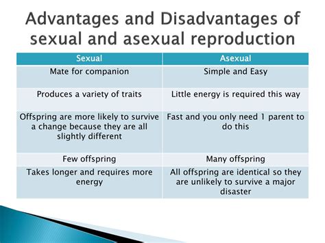 PPT - Meiosis and Sexual Reproduction PowerPoint Presentation, free ...