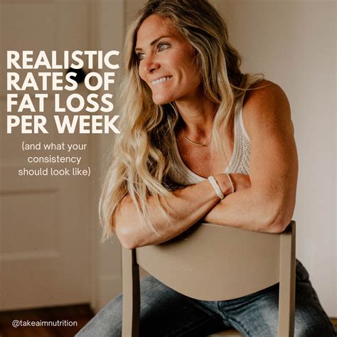 Realistic Rates of Fat Loss Per Week — AIM NUTRITION COACHING