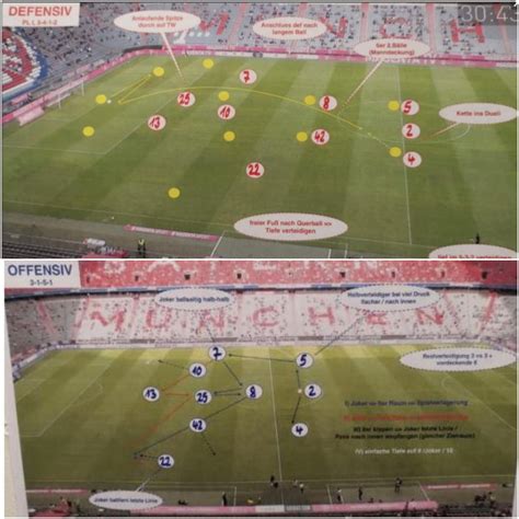 Bundesliga: Drama at Bayern Munich as dressing room mole leaks tactics ...