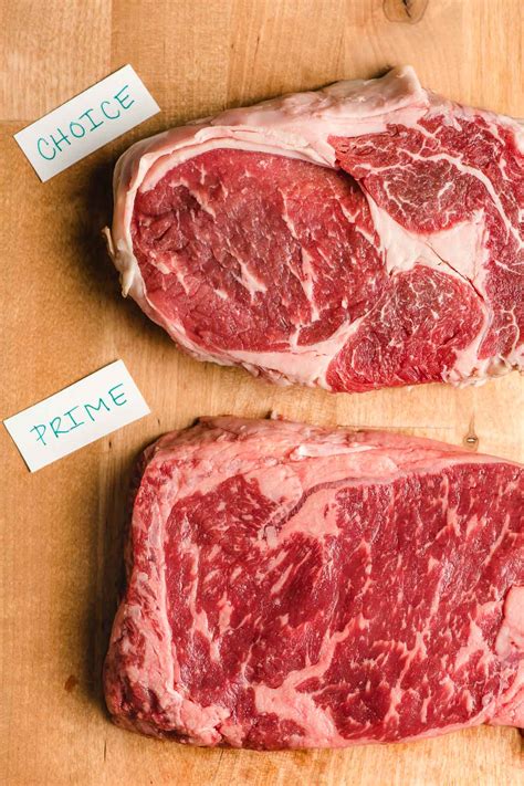 Prime Meat Vs Choice Vs Select at Phyllis Gordon blog