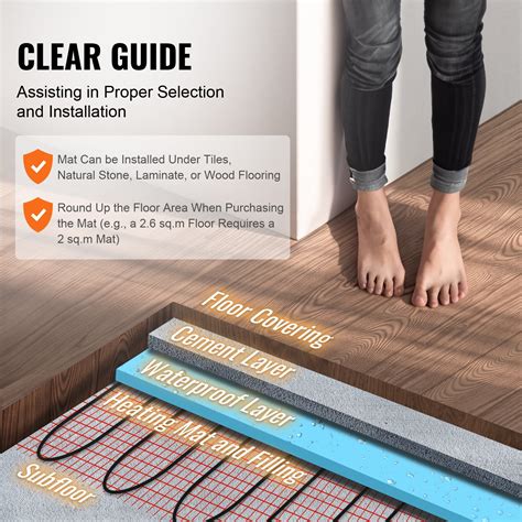 VEVOR Floor Heating Mat, 100 Sq. ft, Electric Radiant In-Floor Heated ...