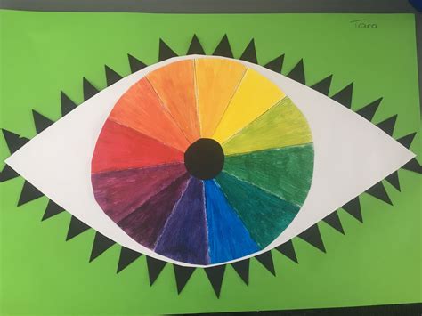 Eye Color Wheel Chart at Madison Cerutty blog