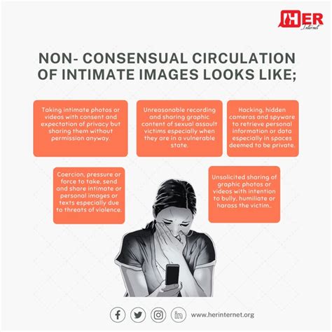 SPOTLIGHT ON NON- CONSENSUAL CIRCULATION OF INTIMATE IMAGERY. - HER ...