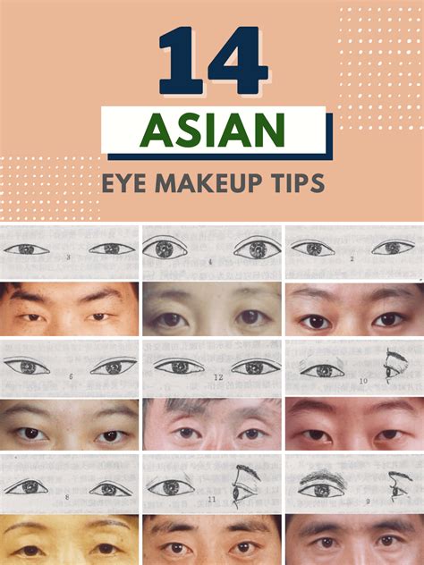 Eye Makeup Tips For 14 Different Types of Asian Eyes | B for Bun Bun Eye Shape Makeup, Monolid ...