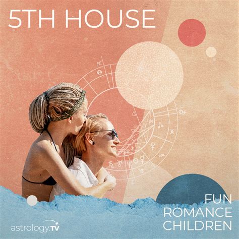 5Th House Astrology