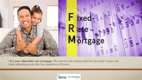 PPT - Adjustable Rate Mortgage: What is it and what are its Benefits ...