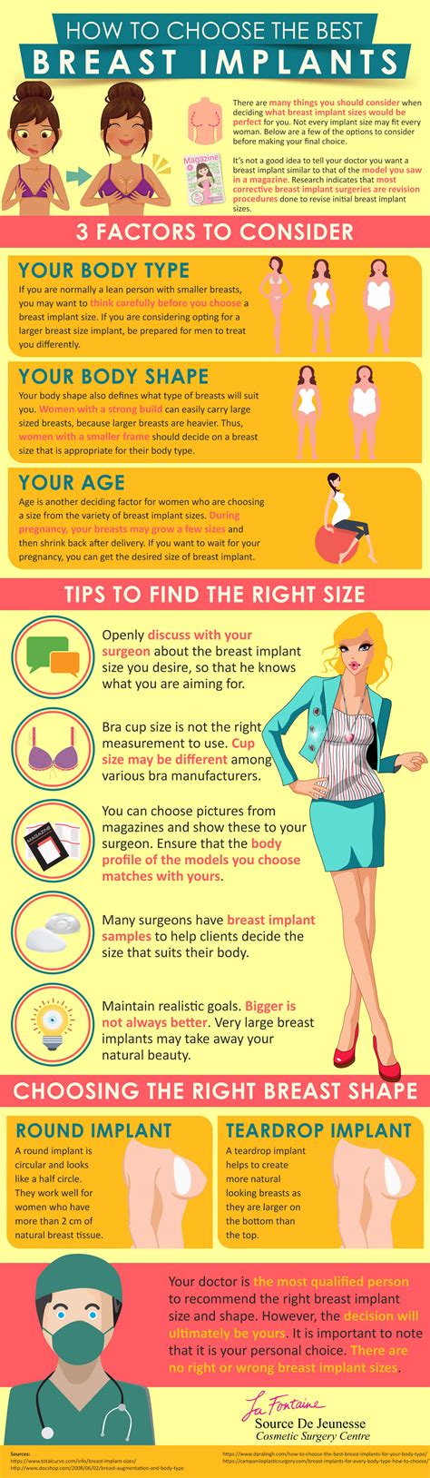 How to Choose the Best Breast Implants for Your Body Type [INFOGRAPHIC]