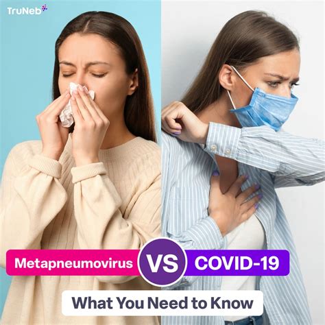 Human Metapneumovirus vs COVID-19: Key Differences