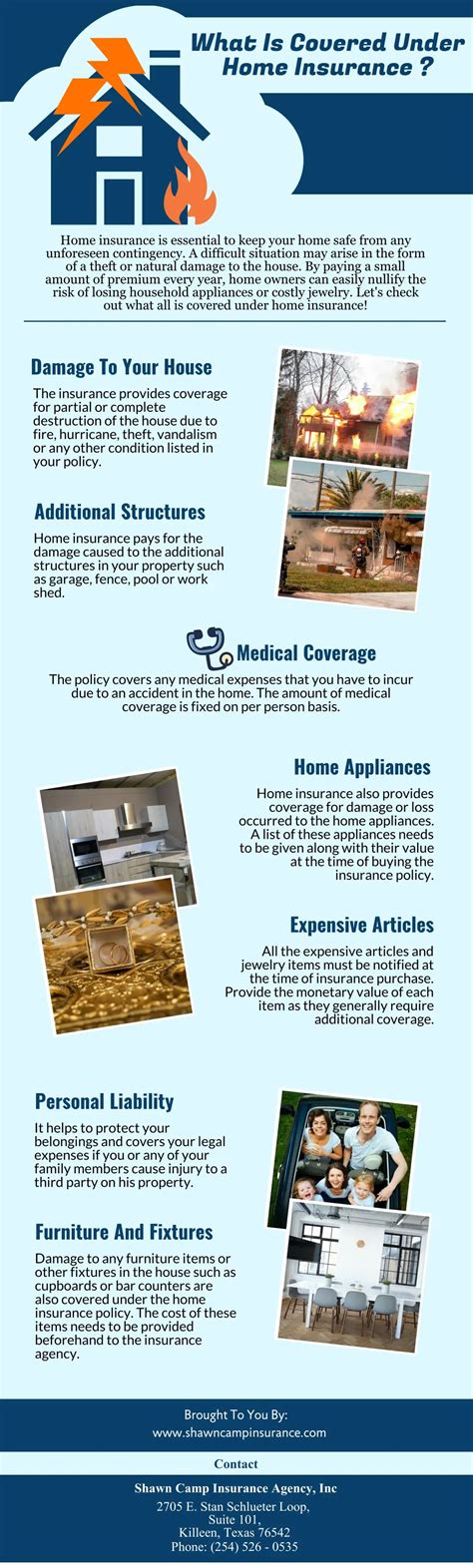 PPT - What Is Covered Under Home Insurance PowerPoint Presentation, free download - ID:7616772